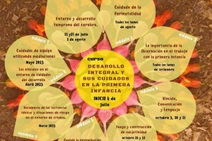 El desarrollo integral y sus cuidados en la Primera Infancia